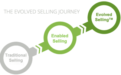 Introducing the Evolved Selling Institute