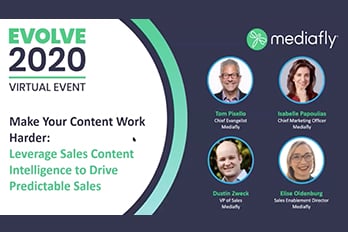 On-Demand: Make Your Content Work Harder Leverage Sales Content Intelligence to Drive Predictable Sales